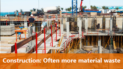 Construction: Often more material waste